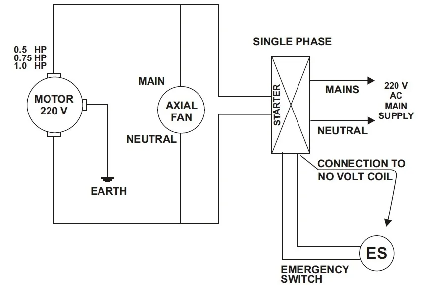 Diagram Cuisinart Griddler User Manuals Wiring Diagram