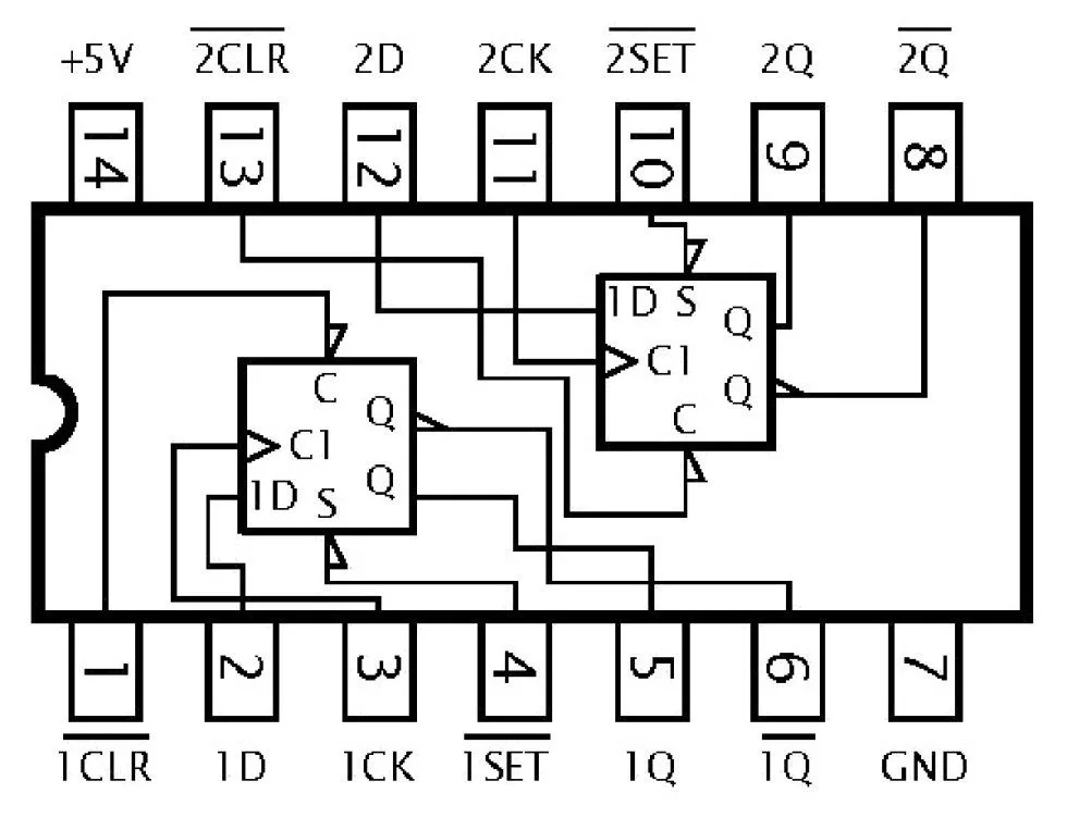 Diagram D Type Flip Flop Circuit Diagram