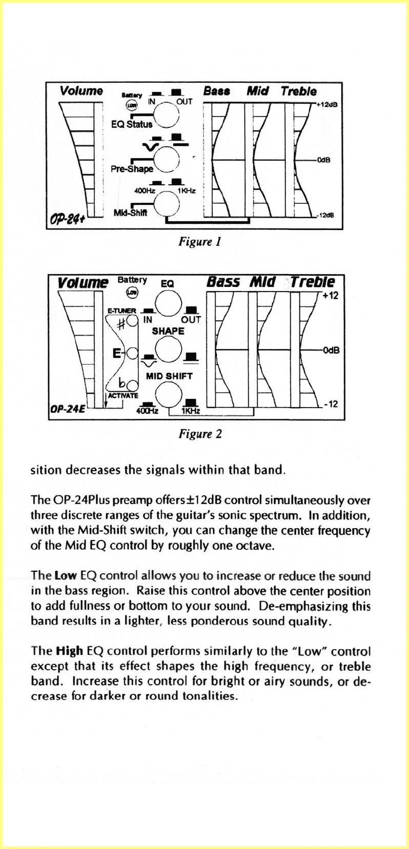 Diagram Daihatsu Applause Wiring Diagram
