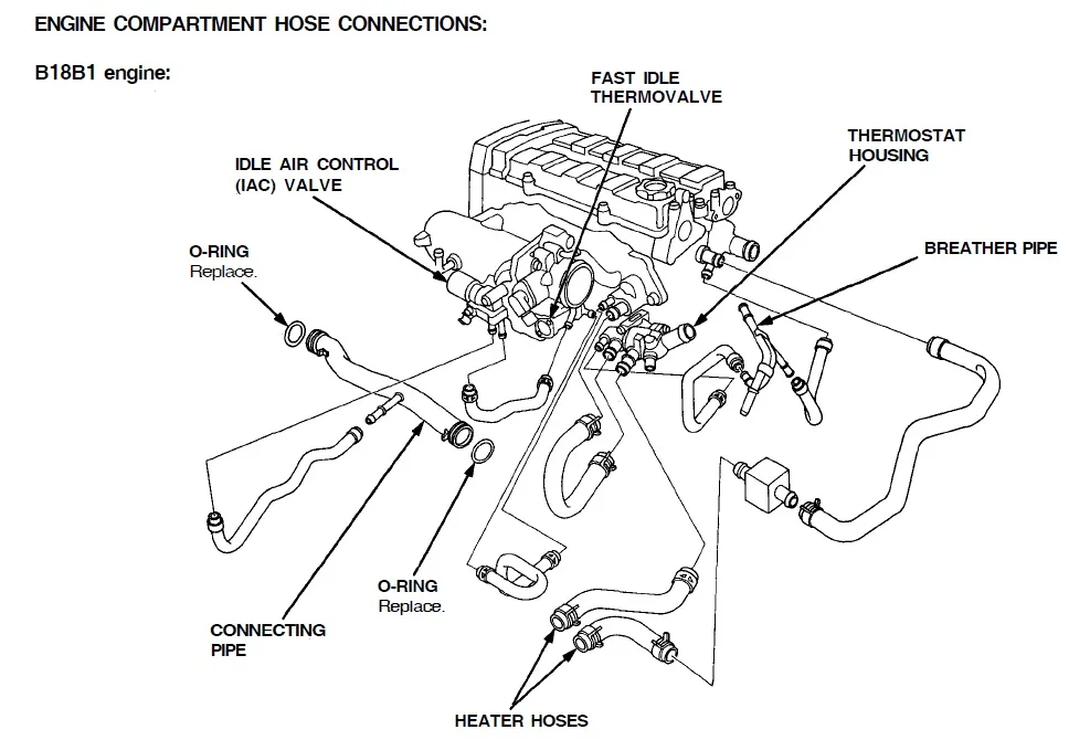 Diagram Daihatsu Hijet Engine Compartment Diagram