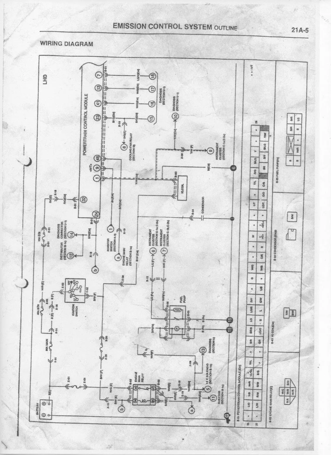 Diagram Daihatsu Hijet Wiring Diagram Full Version Hd Quality Wiring Diagram