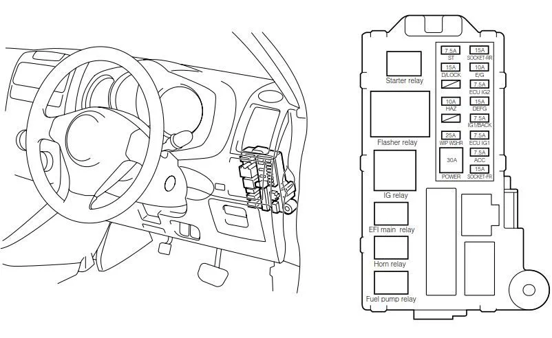 Diagram Daihatsu Sirion Electrical Diagram