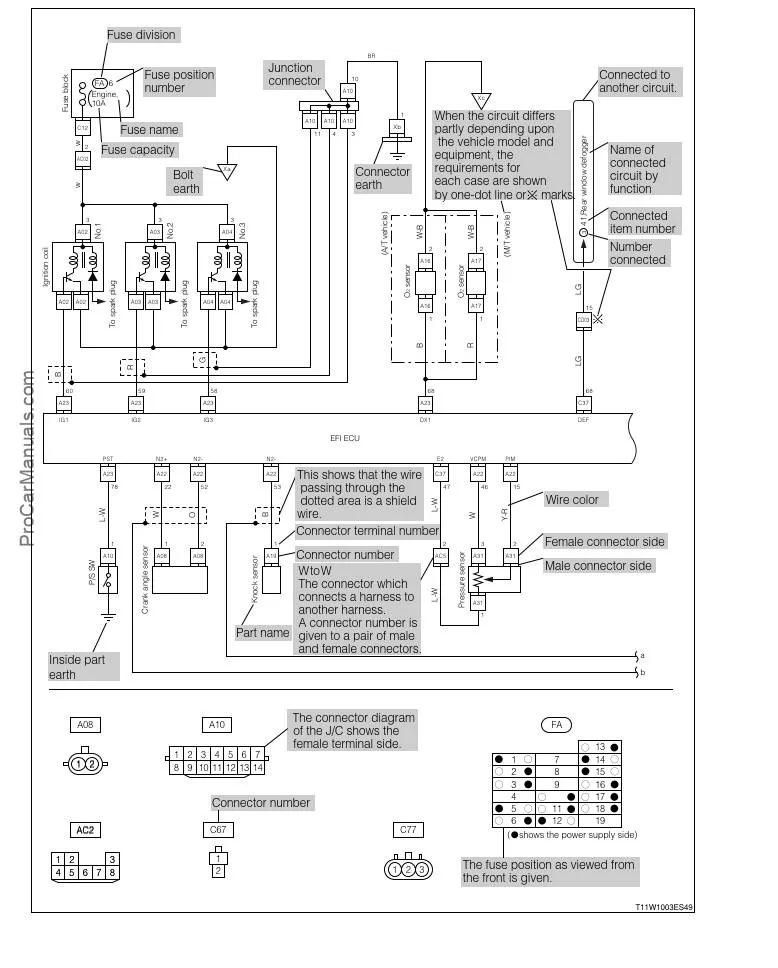 Diagram Daihatsu Sirion Electrical Diagram