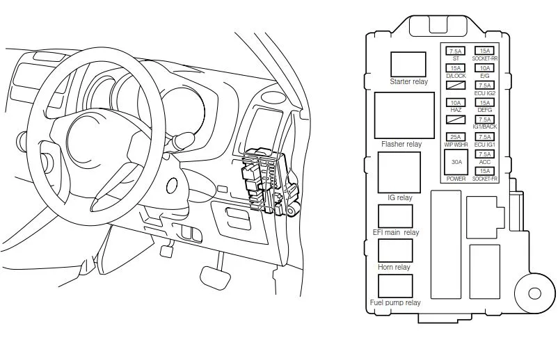 Diagram Daihatsu Terios Wiring Diagram