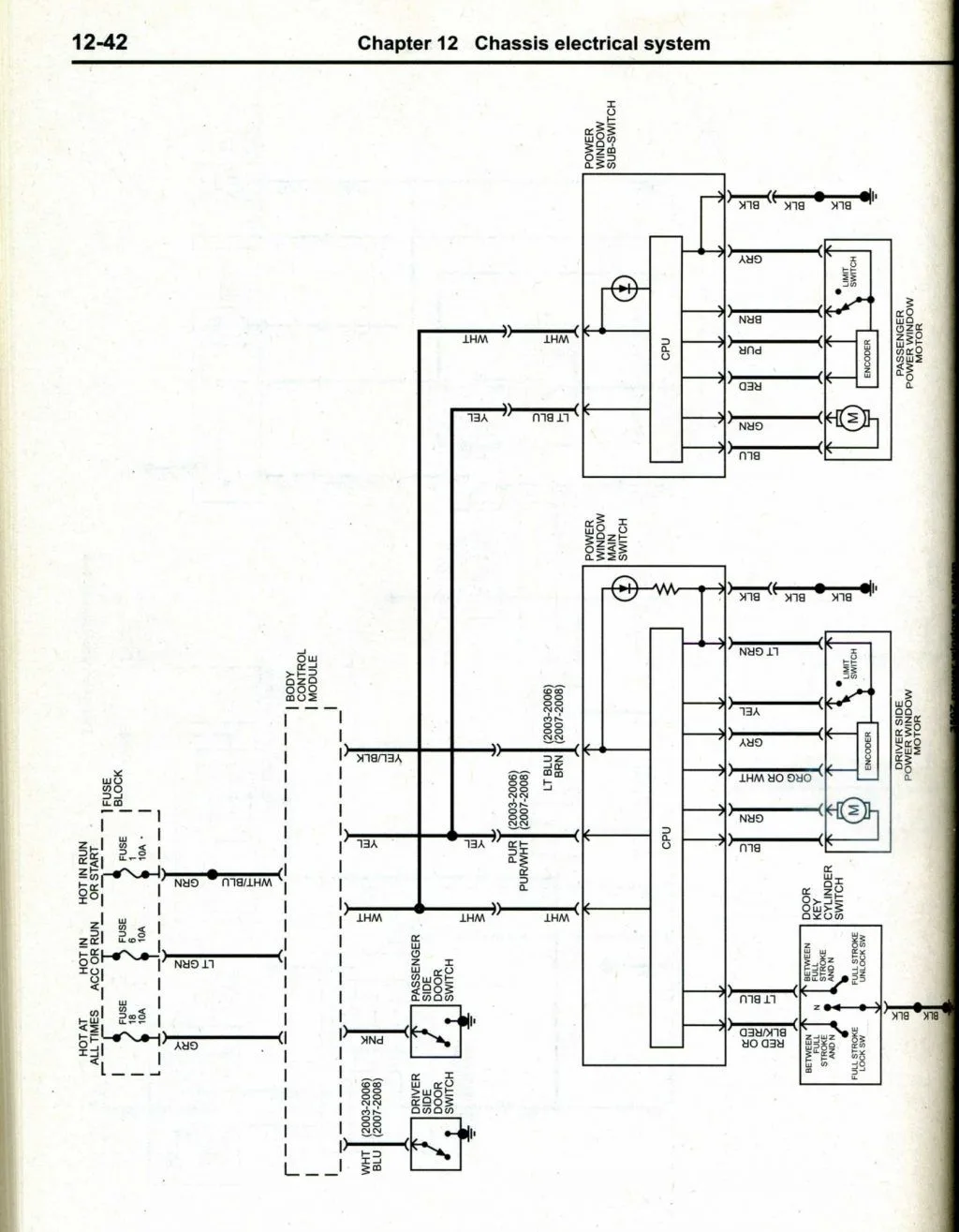 Diagram Daihatsu Terios Wiring Diagram