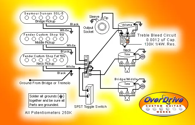 Diagram David Gilmour Stratocaster Wiring Diagram