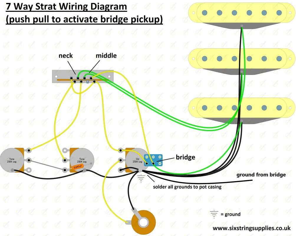 Diagram David Gilmour Stratocaster Wiring Diagram