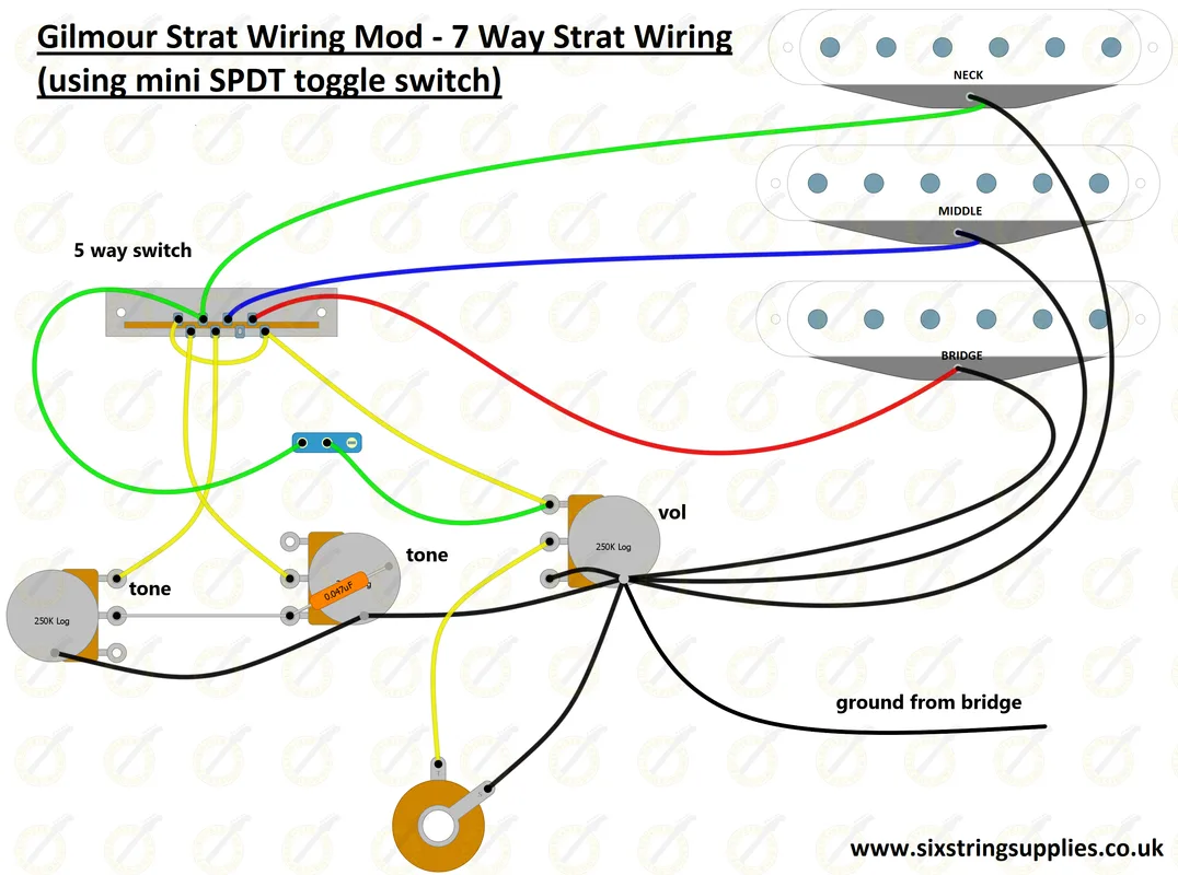 Diagram David Gilmour Wiring Mod Diagram