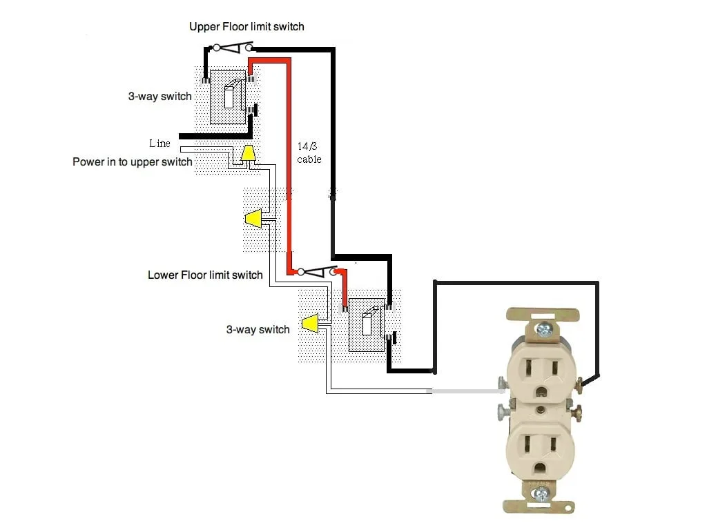 Diagram Dayton Electric Winch Wiring Diagram