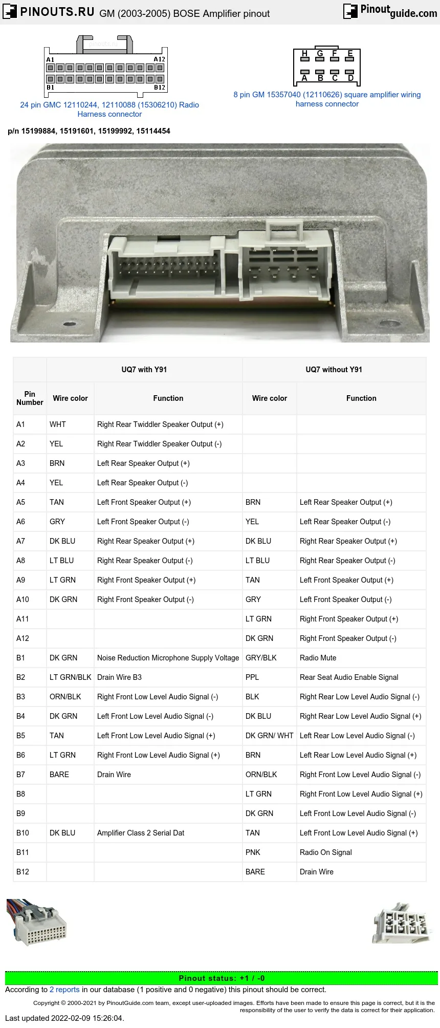 Diagram Db9 Pinout Bose Wiring Diagram