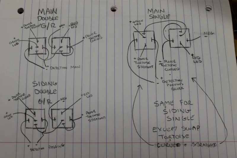 Diagram Dcc Tortoise Switch Machine Wiring Diagram