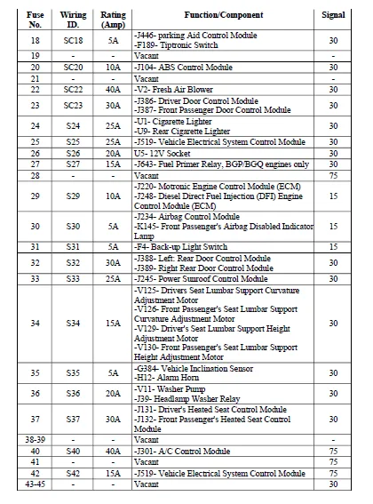 Diagram Deck Wiring Diagram Vw Jetta Se 2014