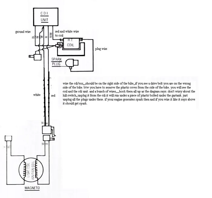 Diagram Denso Cdi Diagram
