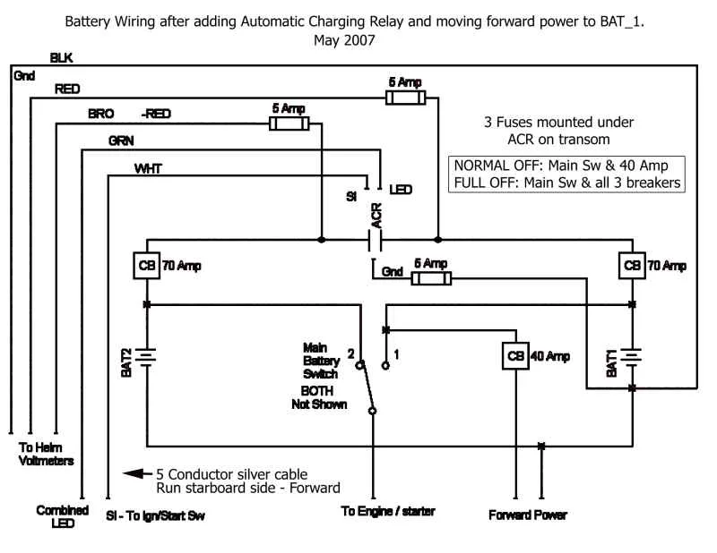 Diagram Depth Finder Wiring Diagram
