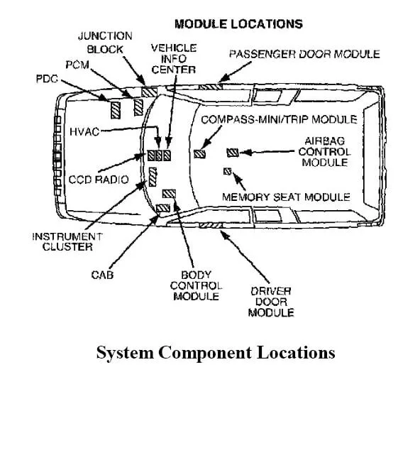 Diagram Diagram For Wiring On Jeep Grand Cherokee Bcm