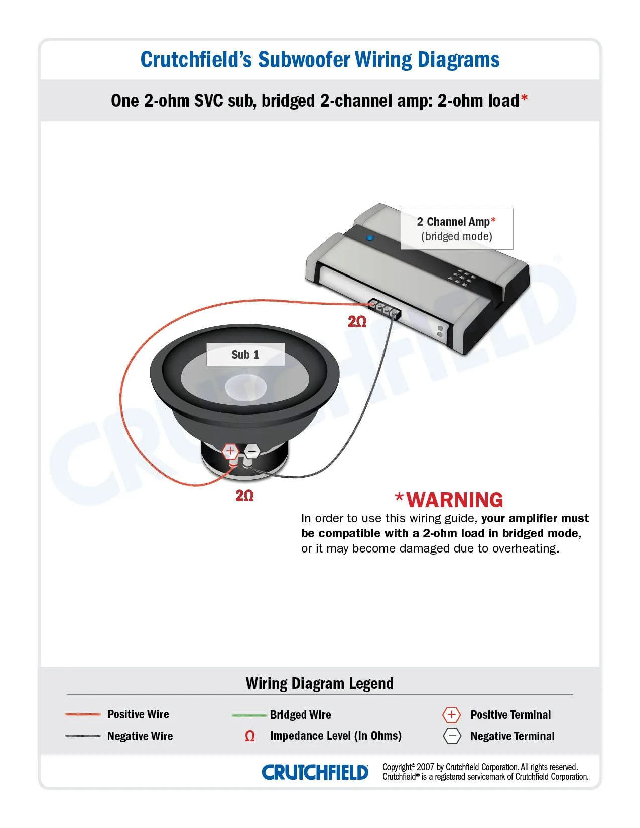 Diagram Diagram For Wiring Sub Woofers
