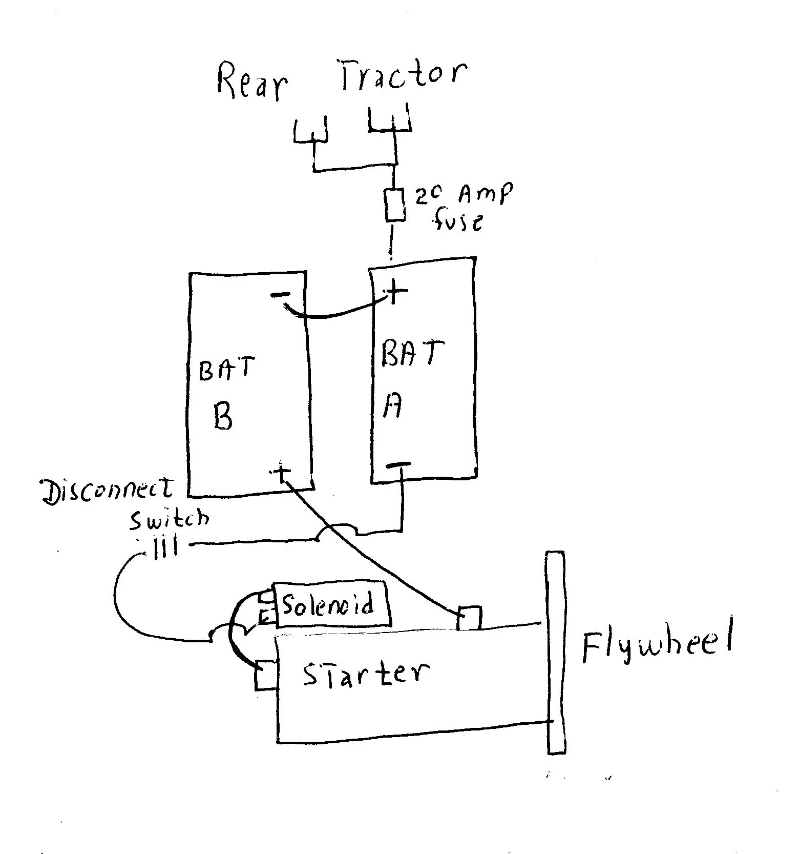 Diagram Diagram John Deere 4020 24V Wiring