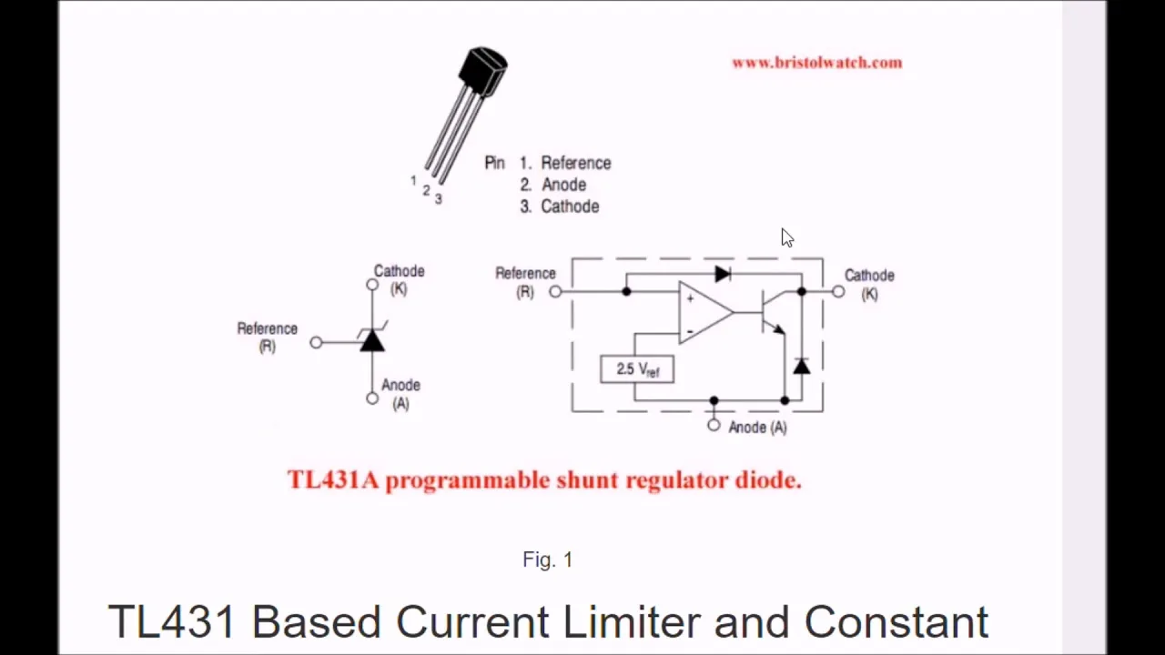 Diagram Diagram Of A Current Limiter