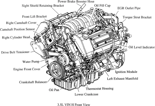Diagram Diagram Of Engineponents