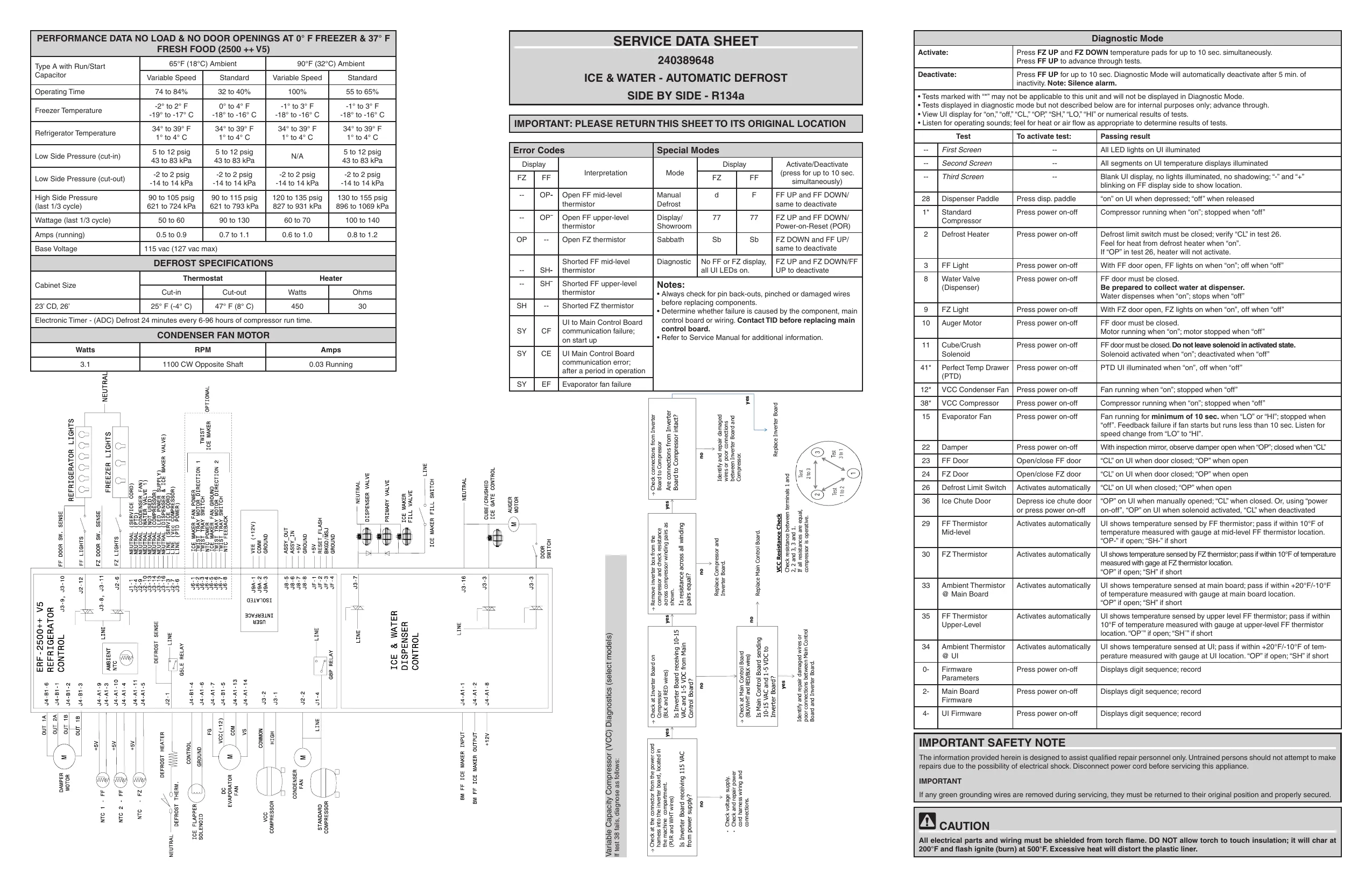 Diagram Diagram Volvo Penta Wiring Diagram Espa Ol Full Version Wiring Diagram
