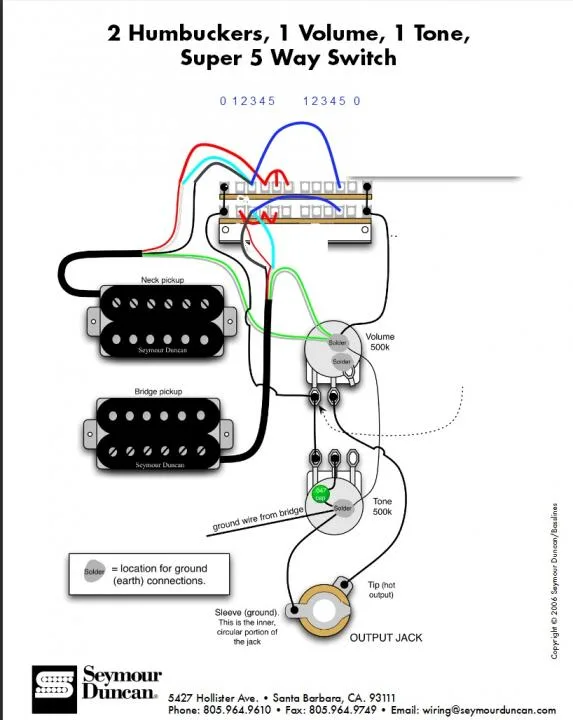 Diagram Dimarzio Super Distortion Wiring Diagram