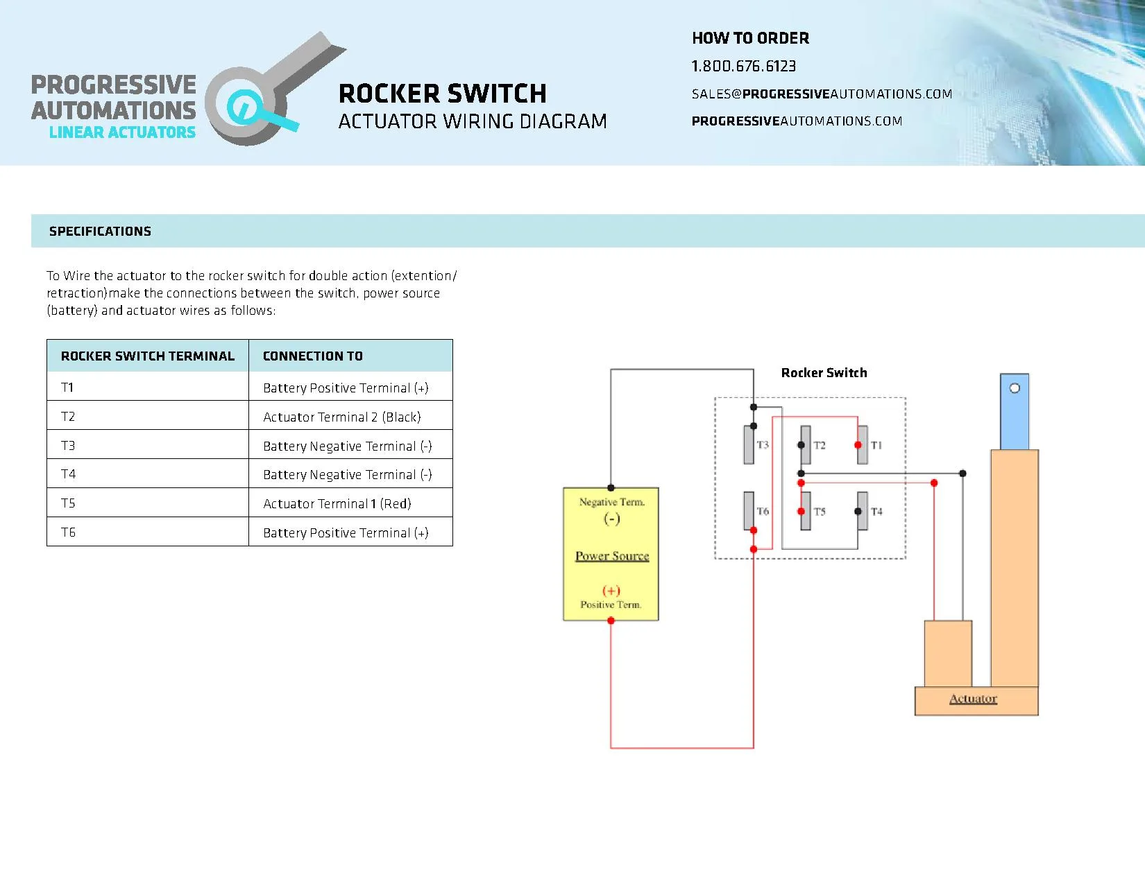 Diagram Din Plug Wiring Diagram Linear Actuator