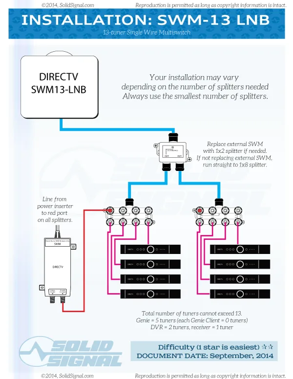 Diagram Directv Swm Installation Diagram