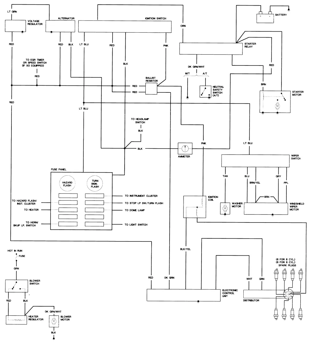 Diagram Distributor Wiring Diagram 1976 Duster