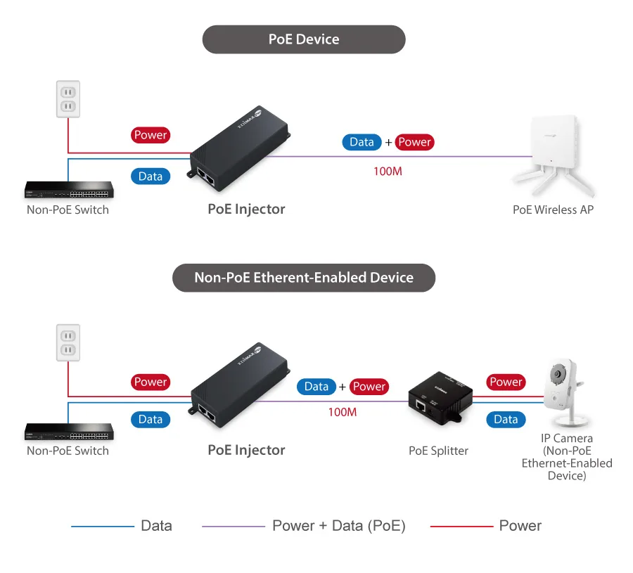 Diagram Diy Poe Diagram