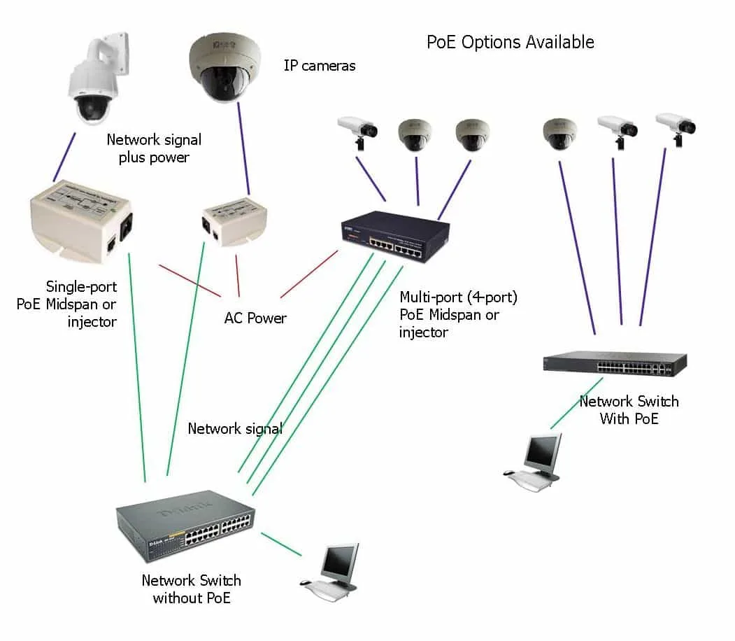 Diagram Diy Poe Diagram Full Version Hd Quality Poe Diagram