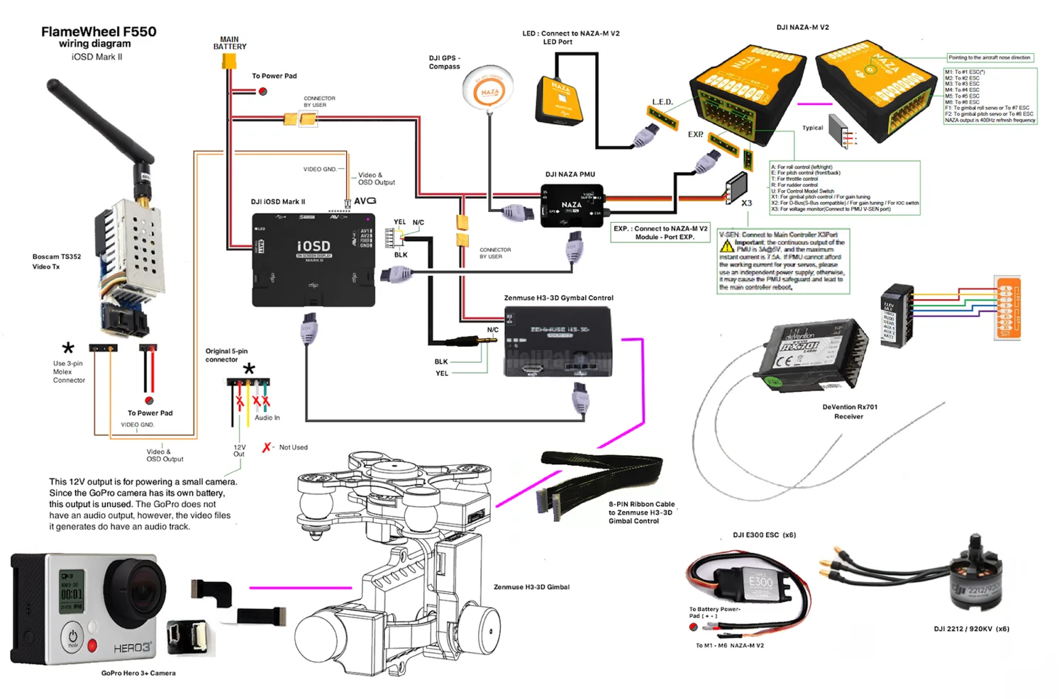 Diagram Dji Phantom Naza Wiring Diagram