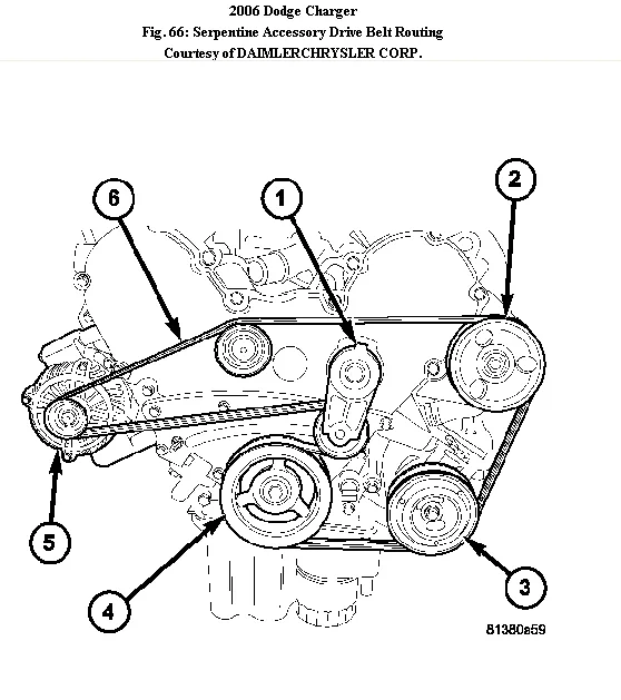 Diagram Dodge Charger 5 7 Belt Diagram