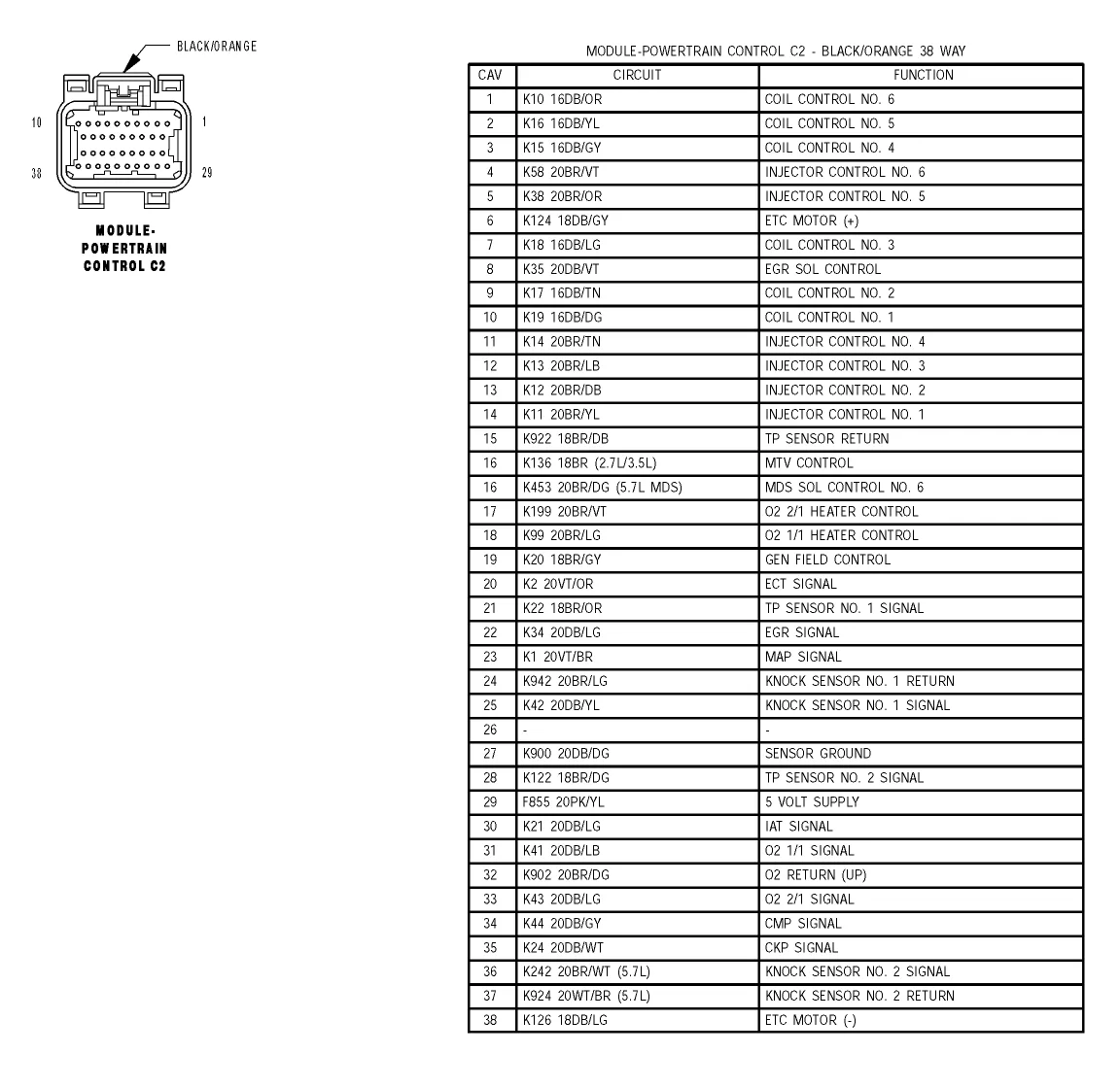 Diagram Dodge Magnum Fuse Box Diagram Wiring Schematic