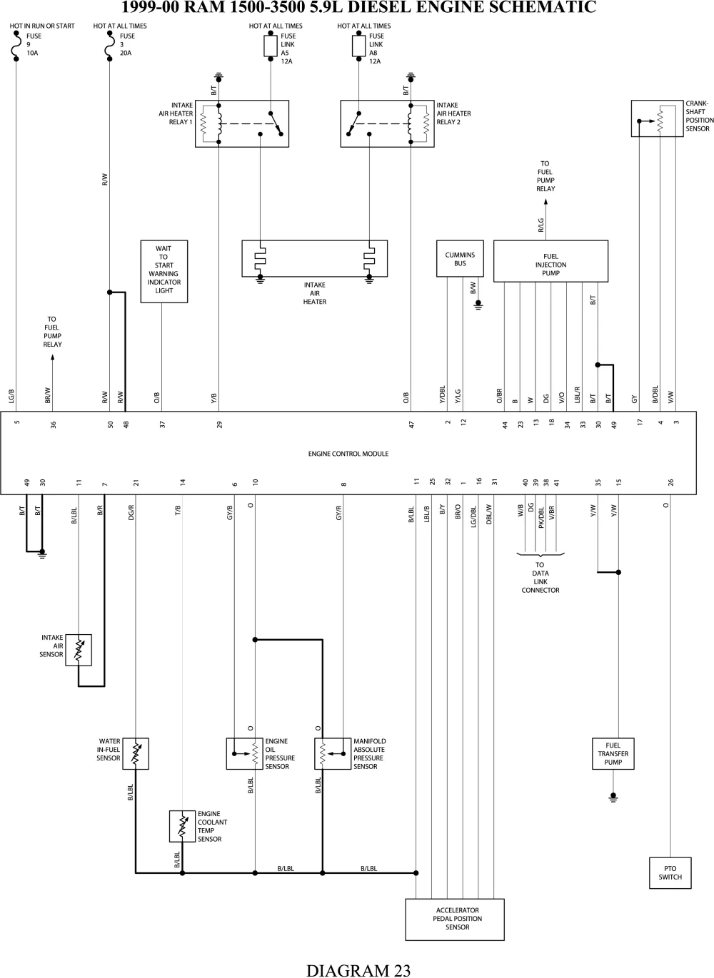 Diagram Dodge Ram Ecm Wiring Diagram