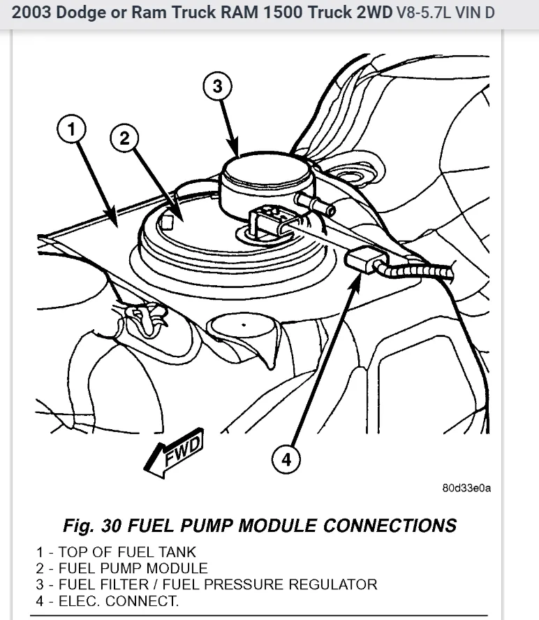 Diagram Dodge Ram Fuel System Diagram