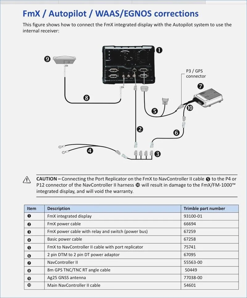 Diagram Dodge Van Wiring Diagram Schematic