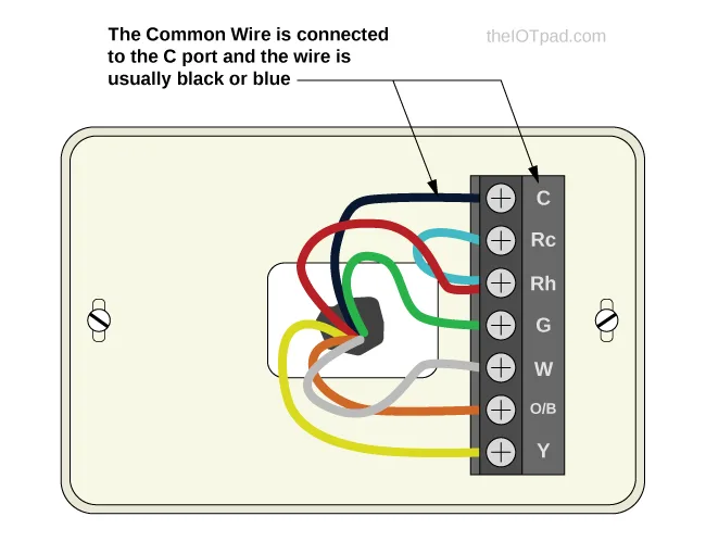Diagram Dometic A C Thermostat Wiring Diagram
