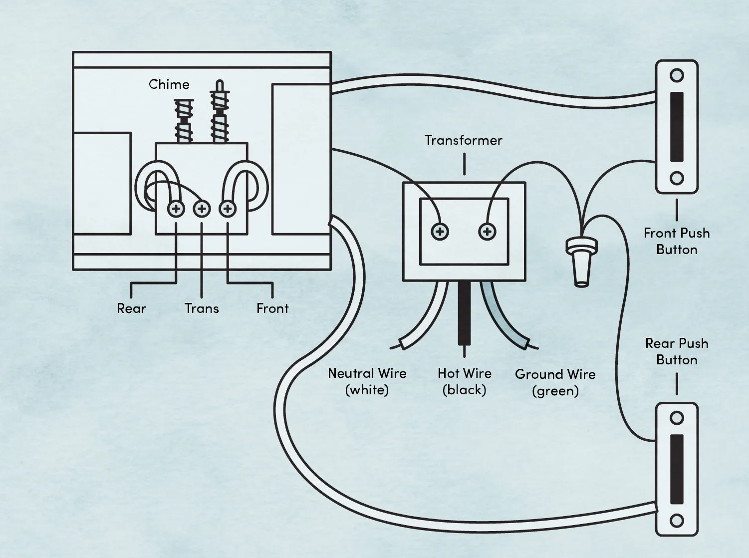 Diagram Doorbell Wiring Diagram Two Chimes
