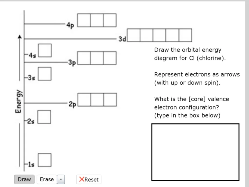 Diagram Dot Diagram Of Cl