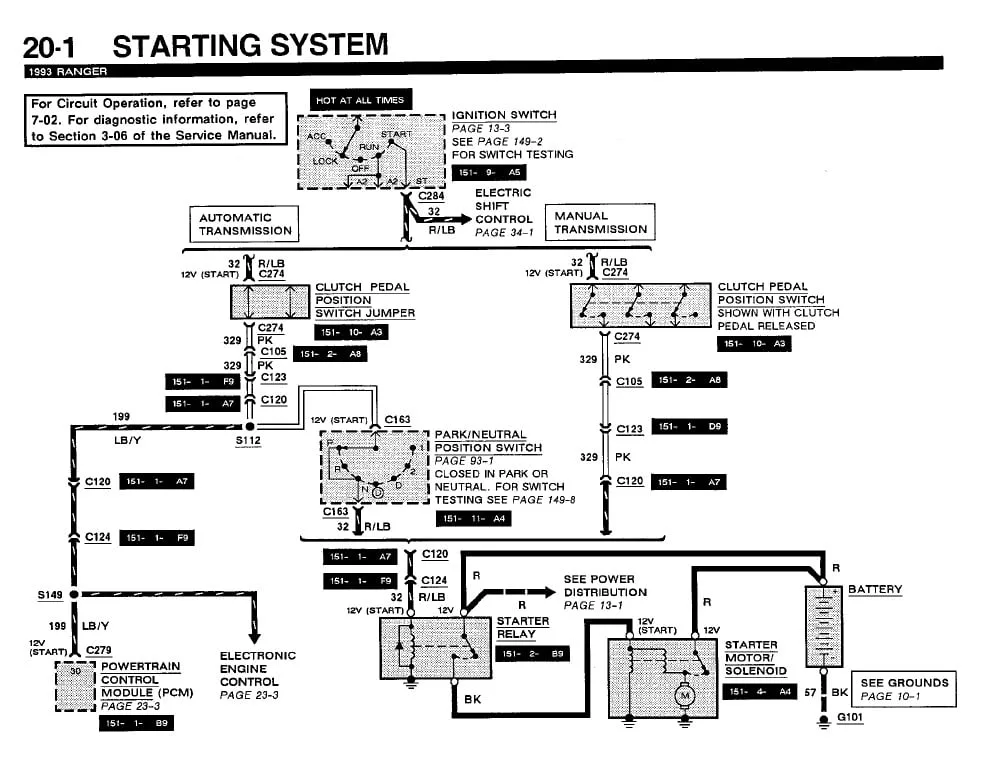 Diagram Download Ford Ranger Service And Wiring Diagram