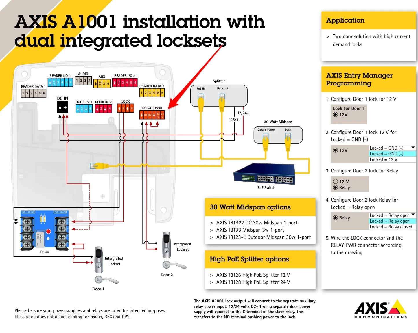 Diagram Dpdt Relay Wiring Diagram Door