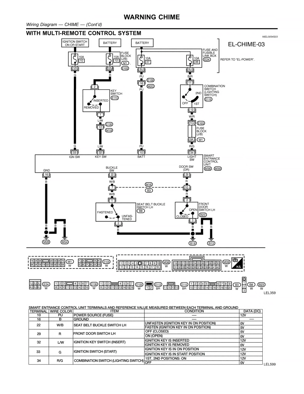 Diagram Dpdt Relay Wiring Diagram Door