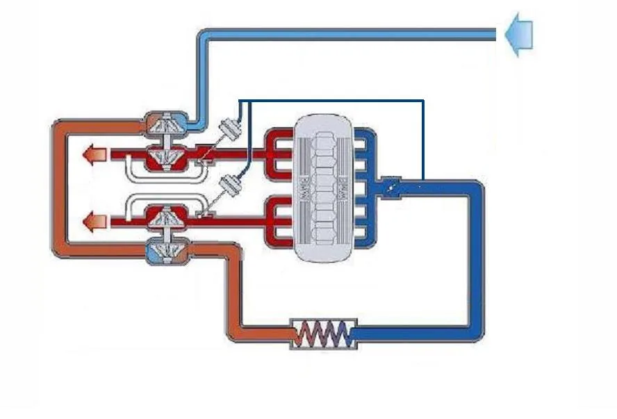 Diagram Drag Race Twin Turbo Diagram