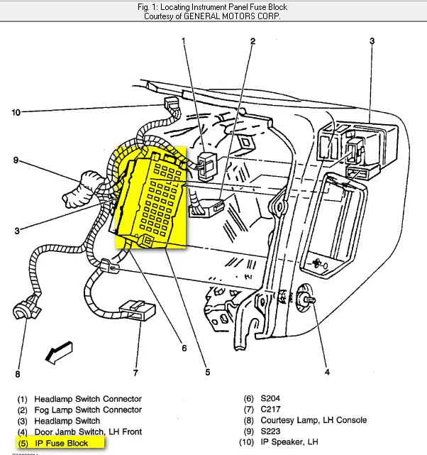 Diagram Driver Seat Wiring Diagram 95 Chevy