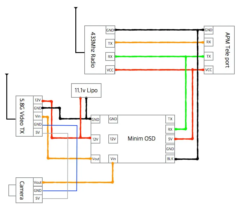 Diagram Drone And Fpv Wiring Diagram