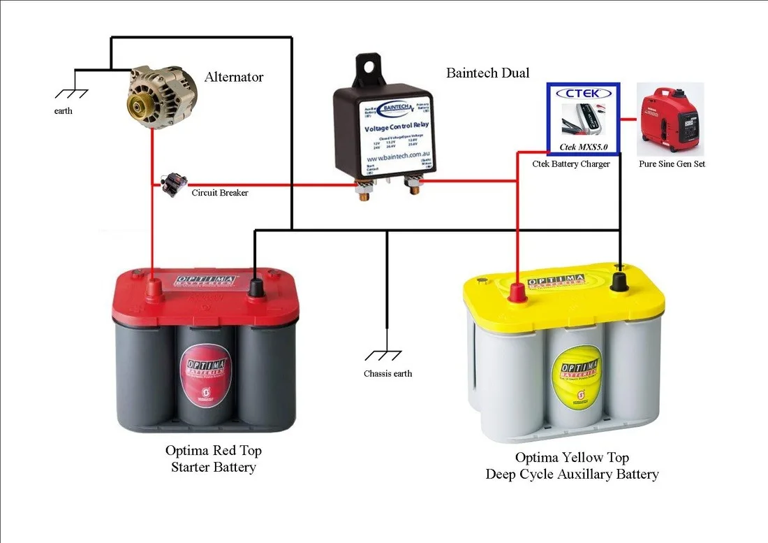 Diagram Dual Battery Wiring Diagram For Dually