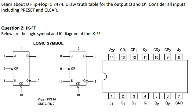 Diagram Dual D Flop Pin Diagram