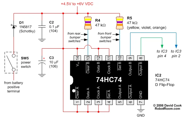 Diagram Dual D Flop Pin Diagram