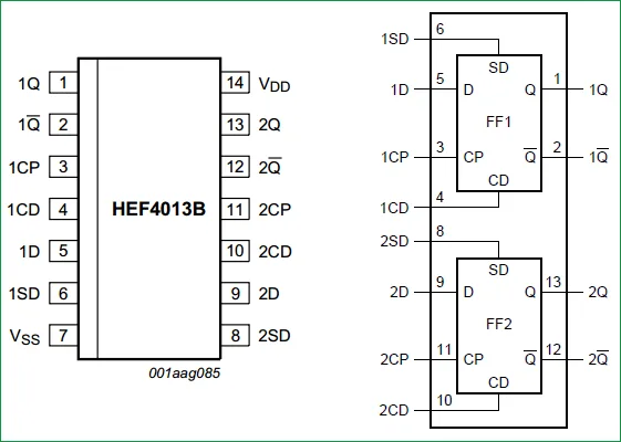 Diagram Dual D Flop Pin Diagram