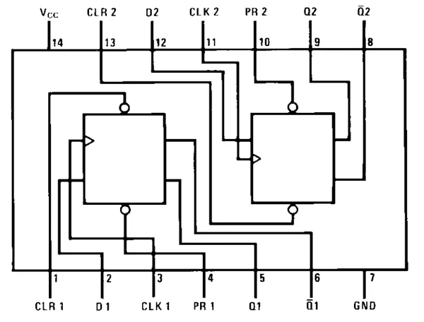 Diagram Dual D Flop Pin Diagram